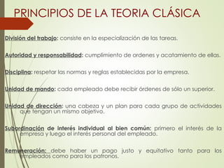 PRINCIPIOS DE LA TEORIA CLÁSICA
División del trabajo: consiste en la especialización de las tareas.
Autoridad y responsabilidad: cumplimiento de ordenes y acatamiento de ellas.
Disciplina: respetar las normas y reglas establecidas por la empresa.
Unidad de mando: cada empleado debe recibir órdenes de sólo un superior.
Unidad de dirección: una cabeza y un plan para cada grupo de actividades
que tengan un mismo objetivo.
Subordinación de interés individual al bien común: primero el interés de la
empresa y luego el interés personal del empleado.
Remuneración: debe haber un pago justo y equitativo tanto para los
empleados como para los patronos.
 