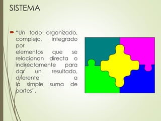 SISTEMA
 “Un todo organizado,
complejo, integrado
por
elementos que se
relacionan directa o
indirectamente para
dar un resultado,
diferente a
la simple suma de
partes”.
 