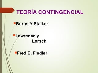 TEORÍA CONTINGENCIAL
Burns Y Stalker
Lawrence y
Lorsch
Fred E. Fiedler
 