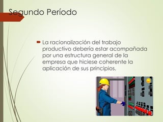 Segundo Período
 La racionalización del trabajo
productivo debería estar acompañada
por una estructura general de la
empresa que hiciese coherente la
aplicación de sus principios.
 