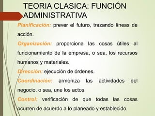 TEORIA CLASICA: FUNCIÓN
ADMINISTRATIVA
Planificación: prever el futuro, trazando líneas de
acción.
Organización: proporciona las cosas útiles al
funcionamiento de la empresa, o sea, los recursos
humanos y materiales.
Dirección: ejecución de órdenes.
Coordinación: armoniza las actividades del
negocio, o sea, une los actos.
Control: verificación de que todas las cosas
ocurren de acuerdo a lo planeado y establecido.
 