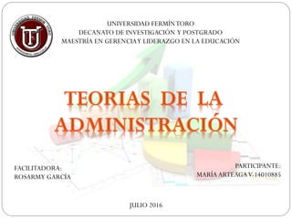 UNIVERSIDAD FERMÍNTORO
DECANATO DE INVESTIGACIÓN Y POSTGRADO
MAESTRÍA EN GERENCIAY LIDERAZGO EN LA EDUCACIÓN
PARTICIPANTE:
MARÍA ARTEAGAV-14010885
FACILITADORA:
ROSARMY GARCÍA
JULIO 2016
 