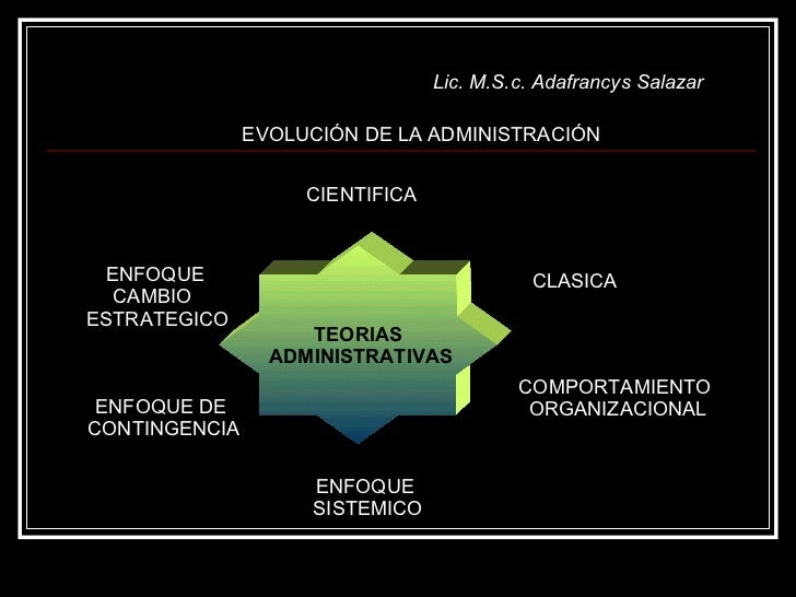 Teorias Administrativas Y Organizacionales