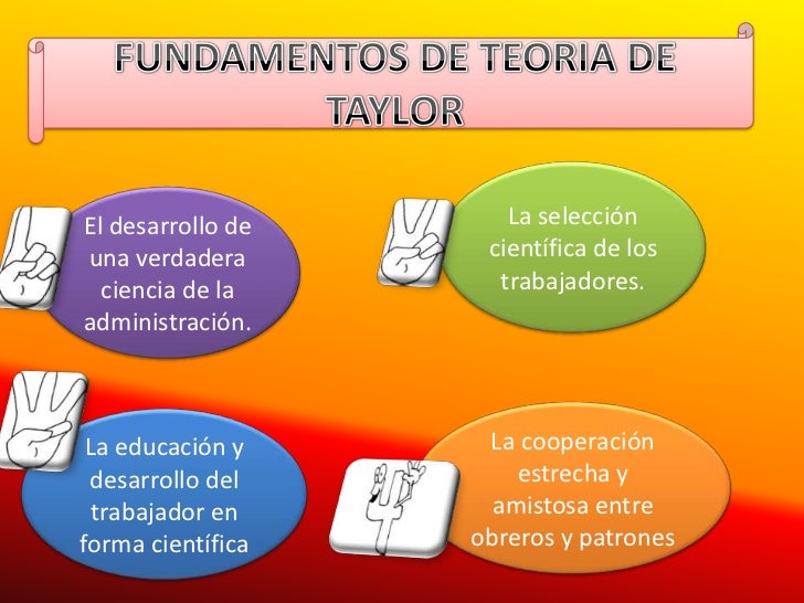 Teoria adminstrativa taylor