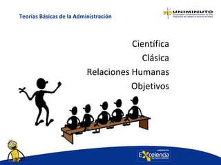 Teorías Básicas de la Administración
Científica
Clásica
Relaciones Humanas
Objetivos
 