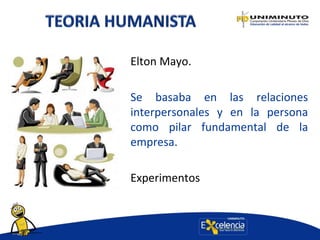 Elton Mayo.
Se basaba en las relaciones
interpersonales y en la persona
como pilar fundamental de la
empresa.
Experimentos
 