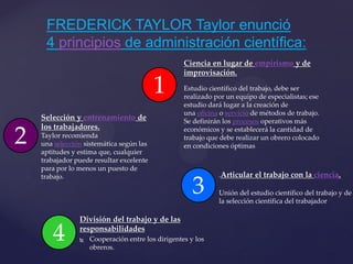 FREDERICK TAYLOR Taylor enunció
4 principios de administración científica:

1

2

Selección y entrenamiento de
los trabajadores.
Taylor recomienda
una selección sistemática según las
aptitudes y estima que, cualquier
trabajador puede resultar excelente
para por lo menos un puesto de
trabajo.

4

Ciencia en lugar de empirismo y de
improvisación.
Estudio científico del trabajo, debe ser
realizado por un equipo de especialistas; ese
estudio dará lugar a la creación de
una oficina o servicio de métodos de trabajo.
Se definirán los procesos operativos más
económicos y se establecerá la cantidad de
trabajo que debe realizar un obrero colocado
en condiciones óptimas

3

División del trabajo y de las
responsabilidades


Cooperación entre los dirigentes y los
obreros.

.Articular el trabajo con la ciencia.
Unión del estudio científico del trabajo y de
la selección científica del trabajador

 