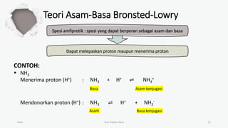Teori Asam-Basa Bronsted-Lowry
Date Your Footer Here 13
Spesi amfiprotik : spesi yang dapat berperan sebagai asam dan basa
Dapat melepaskan proton maupun menerima proton
CONTOH:
 NH3
Menerima proton (H+) : NH3 + H+ ⇌ NH4
+
Mendonorkan proton (H+) : NH3 ⇌ H+ + NH2
-
Basa Asam konjugasi
Asam Basa konjugasi
 