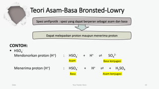 Teori Asam-Basa Bronsted-Lowry
Date Your Footer Here 14
Spesi amfiprotik : spesi yang dapat berperan sebagai asam dan basa
Dapat melepaskan proton maupun menerima proton
CONTOH:
 HSO4
-
Mendonorkan proton (H+) : HSO4
- + H+ ⇌ SO4
2-
Menerima proton (H+) : HSO4
- + H+ ⇌ + H2SO4
Asam Basa konjugasi
Basa Asam konjugasi
 