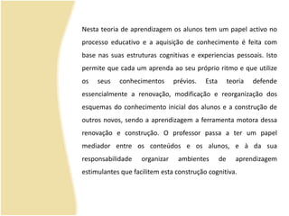 ConstrutivismoA aquisição de conhecimento é feita com base nas suas estruturas cognitivas e experiencias pessoais.