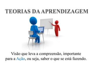 TEORIAS DAAPRENDIZAGEM
Visão que leva a compreensão, importante
para a Ação, ou seja, saber o que se está fazendo.
 