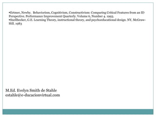 Ertmer, Newby. Behaviorism, Cognitivism, Constructivism: Comparing Critical Features from an ID
 Perspective. Performance Improvement Quarterly. Volume 6, Number 4. 1993.
 Snellbecker, G.E. Learning Theory, instructional theory, and psychoeducational design. NY, McGraw-
 Hill. 1983




M.Ed. Evelyn Smith de Stahle
estahle@e-ducacionvirtual.com
 