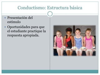 Conductismo: Estructura básica

 Presentación del
  estímulo
 Oportunidades para que
  el estudiante practique la
  respuesta apropiada.
 