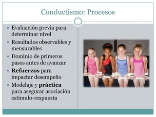 Conductismo: Procesos

 Evaluación previa para
    determinar nivel
   Resultados observables y
    mensurables
   Dominio de primeros
    pasos antes de avanzar
   Refuerzos para
    impactar desempeño
   Modelaje y práctica
    para asegurar asociación
    estímulo-respuesta
 