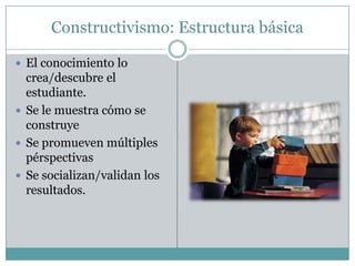 Constructivismo: Estructura básica

 El conocimiento lo
  crea/descubre el
  estudiante.
 Se le muestra cómo se
  construye
 Se promueven múltiples
  pérspectivas
 Se socializan/validan los
  resultados.
 
