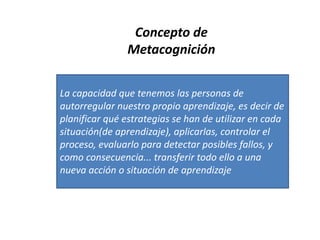 La capacidad que tenemos las personas de
autorregular nuestro propio aprendizaje, es decir de
planificar qué estrategias se han de utilizar en cada
situación(de aprendizaje), aplicarlas, controlar el
proceso, evaluarlo para detectar posibles fallos, y
como consecuencia... transferir todo ello a una
nueva acción o situación de aprendizaje
Concepto de
Metacognición
 