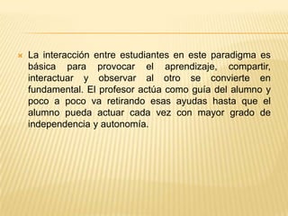    La interacción entre estudiantes en este paradigma es
    básica para provocar el aprendizaje, compartir,
    interactuar y observar al otro se convierte en
    fundamental. El profesor actúa como guía del alumno y
    poco a poco va retirando esas ayudas hasta que el
    alumno pueda actuar cada vez con mayor grado de
    independencia y autonomía.
 