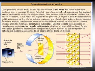 Rosario Ybarra Miranda