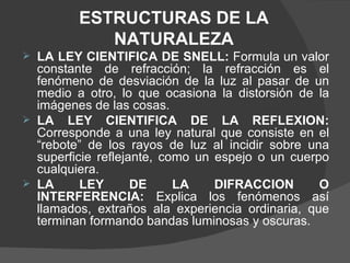 ESTRUCTURAS DE LA NATURALEZA LA LEY CIENTIFICA DE SNELL:  Formula un valor constante de refracción; la refracción es el fenómeno de desviación de la luz al pasar de un medio a otro, lo que ocasiona la distorsión de la imágenes de las cosas. LA LEY CIENTIFICA DE LA REFLEXION:  Corresponde a una ley natural que consiste en el “rebote” de los rayos de luz al incidir sobre una superficie reflejante, como un espejo o un cuerpo cualquiera. LA LEY DE LA DIFRACCION O INTERFERENCIA:  Explica los fenómenos así llamados, extraños ala experiencia ordinaria, que terminan formando bandas luminosas y oscuras.  