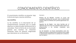 CONOCIMIENTO CIENTÍFICO
Ejemplos:
Primera
El conocimiento científico se presenta
la forma de leyes y teorías científicas.
Ley científica
bajo
ley de Mendel: «Cuando se cruzan dos
variedades individuos de raza pura, para un determinado
carácter, todos los híbridos de la primera generación son
iguales».
Segunda ley de Kepler: «Las áreas barridas por el
segmento que une al Sol con el planeta (radio vector) son
La ley científica
comportamiento
es la descripción de un
constante que se puede
observar en determinados fenómenos de la
naturaleza. Tiene la forma de un enunciado
proporcionales
describirlas».
a los tiempos empleados para
general
existentes
que
entre
muestra las relaciones
Ley de Coulomb: «La fuerza electrostática entre dos
cargas puntuales es proporcional al producto de las cargas
e inversamente proporcional al cuadrado de la distancia
que las separa».
las diversas magnitudes
que intervienen en un fenómeno.
 