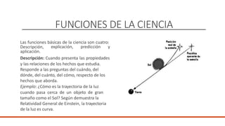 FUNCIONES DE LA CIENCIA
Las funciones básicas de la ciencia son cuatro:
Descripción,
aplicación.
explicación, predicción y
Descripción: Cuando presenta las propiedades
y las relaciones de los hechos que estudia.
Responde a las preguntas del cuándo, del
dónde, del cuánto, del cómo, respecto de los
hechos que aborda.
Ejemplo: ¿Cómo es la trayectoria de la luz
cuando pasa cerca de un objeto de gran
tamaño como el Sol? Según demuestra la
Relatividad General de Einstein, la trayectoria
de la luz es curva.
DOCENTE: Danilo Hernández
 