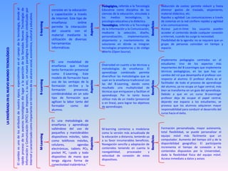 Pedagógico, referido a la Tecnología                   Reducción de costos: permite reducir y hasta




                                             Información y Comunicación (NTIC) que imponen, a su vez, un nuevo paradigma tecnológico simbolizado por
                                             rápido proceso de los avances tecnológicos dio lugar a la aparición de las llamadas Nuevas Tecnologías de
                                             El cambio es uno de los atributos de nuestra época, especialmente en el campo de la tecnología, donde el
                                                                                                                                                                        consiste en la educación                  Educativa como disciplina de las                       eliminar gastos de traslado, alojamiento,




                                             Internet y caracterizado como impactante en términos de su alcance social, económico, cultural y educativo.
                                                                                                                                                                        y capacitación a través                   ciencias de la educación, vinculada a                  material didáctico, etc.
                                                                                                                                                                        de Internet. Este tipo de                 los     medios    tecnológicos,      la                Rapidez y agilidad: Las comunicaciones a través
                                                                                                                                                                        enseñanza          online                 psicología educativa y la didáctica.                   de sistemas en la red confiere rapidez y agilidad




                                                                                                                                                                                                                                                            Beneficios
                                                                                                                                                           E-learning




                                                                                                                                                                                                       Aspectos
                                                                                                                                                                                                                  Tecnológico, referido a la Tecnología                  a las comunicaciones.
                                                                                                                                                                        permite la interacción
                                                                                                                                                                                                                  de la Información y la Comunicación,                   Acceso just-in-time: los usuarios pueden
                                                                                                                                                                        del usuario con el                        mediante la selección, diseño,                         acceder al contenido desde cualquier conexión
                                                                                                                                                                        material mediante la                      personalización,    implementación,                    a Internet, cuando les surge la necesidad.
                                                                                                                                                                        utilización de diversas                   alojamiento y mantenimiento de                         Flexibilidad de la agenda: no se requiere que un
                                                                                                                                                                        herramientas                              soluciones en dónde se integran                        grupo de personas coincidan en tiempo y
                                                                                                                                                                        informáticas.                             tecnologías propietarias y de código                   espacio.
LA ENSEÑANZA EN EL NUEVO MUNDO TECNOLÓGICO




                                                                                                                                                                                                                  abierto (Open Source).

                                                                                                                                                                                                                                                                         Implementa pedagogías centradas en el
                                                                                                                                                                        Es una modalidad de
                                                                                                                                                                                                                  Diversidad en cuanto a las técnicas y                  estudiante: Uno de los aspectos más
                                                                                                                                                                        enseñanza que incluye                                                                            importantes del B-Learninges que implementa
                                                                                                                                                                        tanto formación presencial                metodologías de enseñanza: El
                                                                                                                                                                                                                  aprendizaje combinado permite                          técnicas pedagógicas, en las que hay un
                                                                                                                                                                        como E-Learning. Este                                                                            cambio del rol que desempeña el profesor con
                                                                                                                                                                        modelo de formación hace                  diversificar las metodologías que se
                                                                                                                                                                                                                  usan en la enseñanza tradicional con                   respecto al alumno: El profesor ahora es el
                                                                                                                                                           B-Learning




                                                                                                                                                                                                       Aspectos




                                                                                                                                                                                                                                                            Beneficios
                                                                                                                                                                        uso de las ventajas de la                                                                        facilitador de todo el proceso de aprendizaje
                                                                                                                                                                                                                  las del B-Learning, dando como
                                                                                                                                                                        formación on-line y la                                                                           del alumno, ya no ocupa un lugar central, más
                                                                                                                                                                                                                  resultado una multiplicidad de
                                                                                                                                                                        formación        presencial,                                                                     bien se transforma en un guía del aprendizaje.
                                                                                                                                                                                                                  técnicas que enriquecen y facilitan el
                                                                                                                                                                        combinándolas en un solo                  aprendizaje. Por lo tanto busca                        Debido a que en un curso B-Learningel
                                                                                                                                                                        tipo de formación que                     utilizar más de un medio (presencial                   profesor deja de ocupar el papel central,
                                                                                                                                                                        agilizan la labor tanto del               o en línea), para lograr los objetivos                 dejando ese espacio a los estudiantes, se
                                                                                                                                                                        formador       como     del               de aprendizajes.                                       provoca que los alumnos adquieran mayor
                                                                                                                                                                        alumno.                                                                                          responsabilidad para conducir el desarrollo del
                                                                                                                                                                                                                                                                         curso hacia el éxito.

                                                                                                                                                                        Es una metodología de
                                                                                                                                                                        enseñanza y aprendizaje
                                                                                                                                                                        valiéndose del uso de                     M-learning comienza a modelarse                        Formación personalizada, mayor autonomía,
                                                                                                                                                                        pequeños y maniobrables                   como la versión más actualizada de                     total flexibilidad, se puede personalizar el
                                                                                                                                                           M-Learning




                                                                                                                                                                        dispositivos móviles, tales                                                                      equipo móvil más fácilmente que un




                                                                                                                                                                                                                                                            Beneficios
                                                                                                                                                                                                                  la educación a distancia, teniendo ya
                                                                                                                                                                                                       Aspectos




                                                                                                                                                                        como teléfonos móviles,                   a su favor innumerables beneficios.                    computador. Aumento del tiempo útil y de la
                                                                                                                                                                        celulares,         agendas                Navegación sencilla y adaptación de                    disponibilidad geográfica: El participante
                                                                                                                                                                        electrónicas, tablets PCs,                contenidos teniendo en cuenta la                       incrementa el tiempo de conexión a los
                                                                                                                                                                                                                  navegabilidad,      procesador      y                  contenidos dispuestos por la Universidad.,
                                                                                                                                                                        pocket PC, i-pods y todo
                                                                                                                                                                                                                  velocidad de conexión de estos                         dada la flexibilidad física del equipo móvil.
                                                                                                                                                                        dispositivo de mano que
                                                                                                                                                                                                                  dispositivos.                                          Acceso inmediato a datos y avisos
                                                                                                                                                                        tenga alguna forma de
                                                                                                                                                                        conectividad inalámbrica."
 