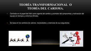 TEORÍA TRANSFORMACIONAL O
TEORÍA DEL CARISMA.
• Centrada en el papel del líder como agente del cambio y promotor del compromiso y motivación del
equipo en tiempos y entornos difíciles.
• Se basa en los cambios de valores, necesidades y creencias de sus seguidores.
 