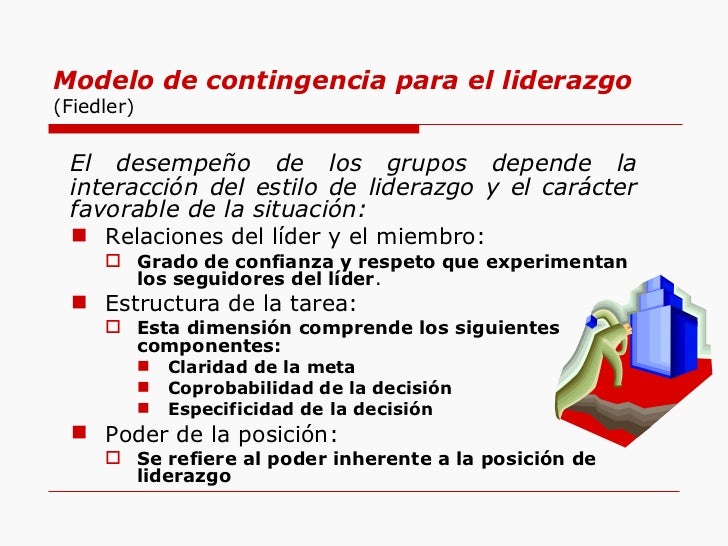 Teorias Conductuales Del Liderazgo Teorias Conductuales Del Liderazgo