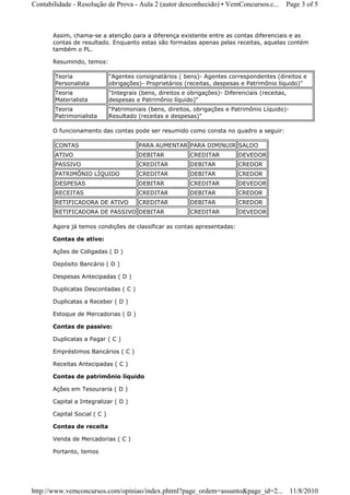 Contabilidade - Resolução de Prova - Aula 2 (autor desconhecido) • VemConcursos.c...          Page 3 of 5



       Assim, chama-se a atenção para a diferença existente entre as contas diferenciais e as
       contas de resultado. Enquanto estas são formadas apenas pelas receitas, aquelas contém
       também o PL.

       Resumindo, temos:

       Teoria                 "Agentes consignatários ( bens)- Agentes correspondentes (direitos e
       Personalista           obrigações)- Proprietários (receitas, despesas e Patrimônio líquido)"
       Teoria                 "Integrais (bens, direitos e obrigações)- Diferenciais (receitas,
       Materialista           despesas e Patrimônio líquido)"
       Teoria                 "Patrimoniais (bens, direitos, obrigações e Patrimônio Líquido)-
       Patrimonialista        Resultado (receitas e despesas)"

       O funcionamento das contas pode ser resumido como consta no quadro a seguir:

       CONTAS                           PARA AUMENTAR PARA DIMINUIR SALDO
       ATIVO                            DEBITAR            CREDITAR          DEVEDOR
       PASSIVO                          CREDITAR           DEBITAR           CREDOR
       PATRIMÔNIO LÍQUIDO               CREDITAR           DEBITAR           CREDOR
       DESPESAS                         DEBITAR            CREDITAR          DEVEDOR
       RECEITAS                         CREDITAR           DEBITAR           CREDOR
       RETIFICADORA DE ATIVO            CREDITAR           DEBITAR           CREDOR
       RETIFICADORA DE PASSIVO DEBITAR                     CREDITAR          DEVEDOR

       Agora já temos condições de classificar as contas apresentadas:

       Contas de ativo:

       Ações de Coligadas ( D )

       Depósito Bancário ( D )

       Despesas Antecipadas ( D )

       Duplicatas Descontadas ( C )

       Duplicatas a Receber ( D )

       Estoque de Mercadorias ( D )

       Contas de passivo:

       Duplicatas a Pagar ( C )

       Empréstimos Bancários ( C )

       Receitas Antecipadas ( C )

       Contas de patrimônio líquido

       Ações em Tesouraria ( D )

       Capital a Integralizar ( D )

       Capital Social ( C )

       Contas de receita

       Venda de Mercadorias ( C )

       Portanto, temos




http://www.vemconcursos.com/opiniao/index.phtml?page_ordem=assunto&page_id=2... 11/8/2010
 