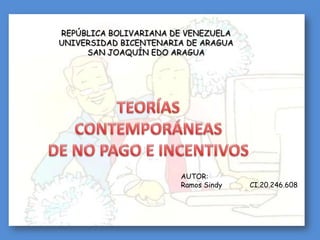 REPÚBLICA BOLIVARIANA DE VENEZUELA
UNIVERSIDAD BICENTENARIA DE ARAGUA
SAN JOAQUÍN EDO ARAGUA

AUTOR:
Ramos Sindy

CI.20.246.608

 