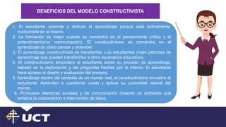 BENEFICIOS DEL MODELO CONSTRUCTIVISTA
1. El estudiante aprende y disfruta el aprendizaje porque está activamente
involucrado en el mismo.
2. La formación es mejor cuando se concentra en el pensamiento crítico y el
entendimiento(no memorización). El constructivismo se concentra en el
aprendizaje de cómo pensar y entender.
3. El aprendizaje constructivista es transferible. Los estudiantes crean patrones de
aprendizaje que pueden transferirlos a otros escenarios educativos.
4. El constructivismo empodera al estudiante sobre su proceso de aprendizaje,
basado en la exploración y las preguntas hechas por él mismo. El estudiante
tiene acceso al diseño y evaluación del proceso.
5. Aprendizaje dentro del contexto de un mundo real, el constructivismo envuelve al
estudiante. Aprenden a cuestionar cosas y aplicar su curiosidad natural del
mundo.
6. Promueve destrezas sociales y de comunicación creando un ambiente que
enfatiza la colaboración e intercambio de ideas.
 
