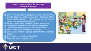 CARACTERÍSTICAS DEL ESTUDIANTE
CONSTRUCTIVISTA
❑ Es un individuo activo: pregunta, observa atentamente,
ejecuta procesos, pide ayuda, pide opiniones sobre
determinados aspectos y los compara con lo que él
piensa (comparaciones y analogías).
❑ Es responsable de su propio proceso de aprendizaje.
❑ El estudiante aprende a través de sus experiencias.
❑ Contribuye al desarrollo de la clase con sus ideas.
❑ Tiene capacidad de investigación y análisis.
❑ Es capaz de trabajar en grupo, desarrollando habilidades
sociales.
❑ Se interesa por los objetos de estudio.
❑ Desarrolla una conciencia crítica.
 