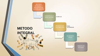 METODO
INTEGRALY
HOLÍSTICO DE
LA EVALUACIÓN
CONSIVEA LA
EVALUACIÓN
•COMO UN
PROCESO DE
VALORACIÓN
•PARA
DETERMINAR
EL ESTADO
TOTAL
•DEL
OBJETO DE
ESTUDIO
METODO
INTEGRAL
 