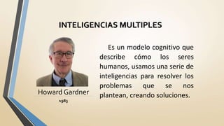 Es un modelo cognitivo que
describe cómo los seres
humanos, usamos una serie de
inteligencias para resolver los
problemas que se nos
plantean, creando soluciones.Howard Gardner
1983
INTELIGENCIAS MULTIPLES
 