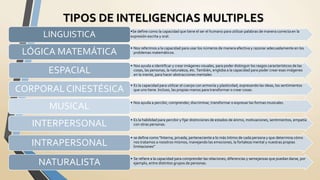 •Se define como la capacidad que tiene el ser el humano para utilizar palabras de manera correcta en la
expresión escrita y oral.LINGUISTICA
• Nos referimos a la capacidad para usar los números de manera efectiva y razonar adecuadamente en los
problemas matemáticos.LÓGICA MATEMÁTICA
• Nos ayuda a identificar y crear imágenes visuales, para poder distinguir los rasgos característicos de las
cosas, las personas, la naturaleza, etc.También, engloba a la capacidad para poder crear esas imágenes
en la mente, para hacer abstracciones mentales
ESPACIAL
• Es la capacidad para utilizar el cuerpo con armonía y plasticidad, expresando las ideas, los sentimientos
que uno tiene. Incluso, las propias manos para transformar o crear cosas.CORPORAL CINESTÉSICA
• Nos ayuda a percibir, comprender, discriminar, transformar o expresar las formas musicales.
MUSICAL
• Es la habilidad para percibir y fijar distinciones de estados de ánimo, motivaciones, sentimientos, empatía
con otras personas.INTERPERSONAL
• se define como "Interna, privada, perteneciente a lo más íntimo de cada persona y que determina cómo
nos tratamos a nosotros mismos, manejando las emociones, la fortaleza mental y nuestras propias
limitaciones”
INTRAPERSONAL
• Se refiere a la capacidad para comprender las relaciones, diferencias y semejanzas que puedan darse, por
ejemplo, entre distintos grupos de personas.NATURALISTA
TIPOS DE INTELIGENCIAS MULTIPLES
 