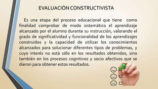 EVALUACIÓN CONSTRUCTIVISTA
Es una etapa del proceso educacional que tiene como
finalidad comprobar de modo sistemático el aprendizaje
alcanzado por el alumno durante su instrucción, valorando el
grado de significatividad y funcionalidad de los aprendizajes
construidos y la capacidad de utilizar los conocimientos
alcanzados para solucionar diferentes tipos de problemas, y
cuyo interés no está sólo en los resultados obtenidos, sino
también en los procesos cognitivos y socio afectivos que se
dieron para obtener estos resultados.
 