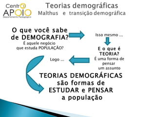 O que você sabe de DEMOGRAFIA? É aquele negócio  que estuda POPULAÇÃO? Isso mesmo ... E o que é TEORIA? É uma forma de pensar  um assunto Logo ... TEORIAS DEMOGRÁFICAS  são formas de  ESTUDAR e PENSAR  a população 