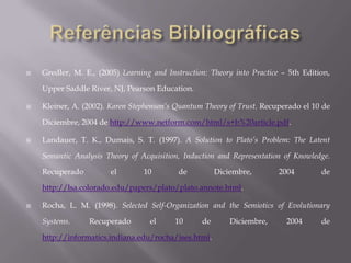 Referências BibliográficasScienceWeek (2004) Mathematics: Catastrophe Theory, Strange Attractors, Chaos. Recuperado el 10 de Diciembre, 2004 de http://scienceweek.com/2003/sc031226-2.htm.Stephenson, K., (Comunicacióninterna, no. 36) What Knowledge Tears Apart, Networks Make Whole.Recuperado el 10 de Diciembre, 2004 de http://www.netform.com/html/icf.pdf.Vaill, P. B., (1996). Learning as a Way of Being. San Francisco, CA, Jossey-Blass Inc.Wiley, D. A and Edwards, E. K. (2002). Online self-organizing social systems: The decentralized future of online learning.Recuperado el 10 de Diciembre, 2004 de http://wiley.ed.usu.edu/docs/ososs.pdf.