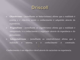 BehaviorismoGredler (2001) considera que o behaviorismo como um conjunto de várias teorias que fazem três suposições sobre a aprendizagem:• O comportamento observável é mais importante do que compreender as actividades internas.• O comportamento deve ser focado em elementos simples: estímulos e respostas específicas.• A aprendizagem tem a ver com a mudança de comportamento.