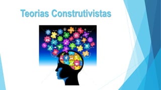 Teorias Construtivistas
 