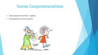 Teorias Comportamentalistas
 Teoria baseada em estímulo – resposta;
 Comportamento Humano previsível.
 