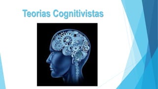 Teorias Cognitivistas
 