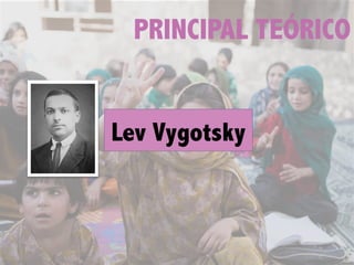 PRINCIPAL TEÓRICO
Lev Vygotsky
 