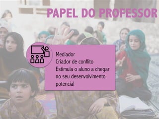PAPEL DO PROFESSOR
Mediador
Criador de conflito
Estimula o aluno a chegar
no seu desenvolvimento
potencial
 