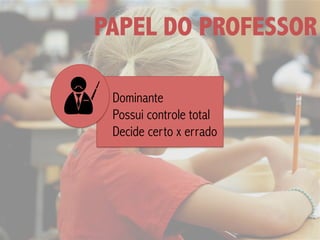 PAPEL DO PROFESSOR
Dominante
Possui controle total
Decide certo x errado
 
