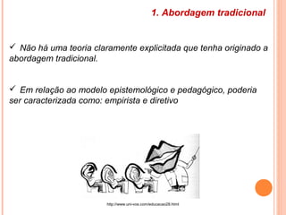 1. Abordagem tradicional
 Não há uma teoria claramente explicitada que tenha originado a
abordagem tradicional.
 Em relação ao modelo epistemológico e pedagógico, poderia
ser caracterizada como: empirista e diretivo
http://www.uni-vos.com/educacao28.html
 