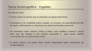 Teoria Sociocognitiva - Vygotsky
Em sala de aula:
 O bom ensino é aquele que se antecipa ao desenvolvimento.
 O professor é um mediador entre o sujeito e o mundo, um descobridor da ZDP
do aluno, estimulando-o a alcançar seu desenvolvimento potencial.
 Ao mediador cabe: motivar, evitar a rotina, criar conflitos e liberar o aluno
para que ele chegue a sua própria conclusão e para serem sujeitos
conscientes de sua autonomia social.
 O aluno exerce um papel ativo, sendo responsável pela construção do
conhecimento.
 