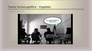 Teoria Sociocognitiva - Vygotsky
Clique sobre o vídeo para assistir.
 