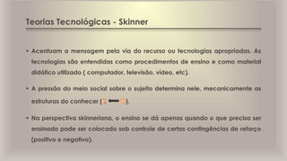 Teorias Tecnológicas - Skinner
 Acentuam a mensagem pela via do recurso ou tecnologias apropriadas. As
tecnologias são entendidas como procedimentos de ensino e como material
didático utilizado ( computador, televisão, vídeo, etc).
 A pressão do meio social sobre o sujeito determina nele, mecanicamente as
estruturas do conhecer ( ).
 Na perspectiva skinneriana, o ensino se dá apenas quando o que precisa ser
ensinado pode ser colocado sob controle de certas contingências de reforço
(positivo e negativo).
 Acentuam a mensagem pela via do recurso ou tecnologias apropriadas. As
tecnologias são entendidas como procedimentos de ensino e como material
didático utilizado ( computador, televisão, vídeo, etc).
 A pressão do meio social sobre o sujeito determina nele, mecanicamente as
estruturas do conhecer ( ).
 Na perspectiva skinneriana, o ensino se dá apenas quando o que precisa ser
ensinado pode ser colocado sob controle de certas contingências de reforço
(positivo e negativo).
 