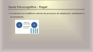 Teoria Psicocognitiva - Piaget
 As estruturas se modificam através de processos de adaptação: assimilação e
acomodação.
 
